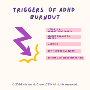 Triggers of adhd and burnout