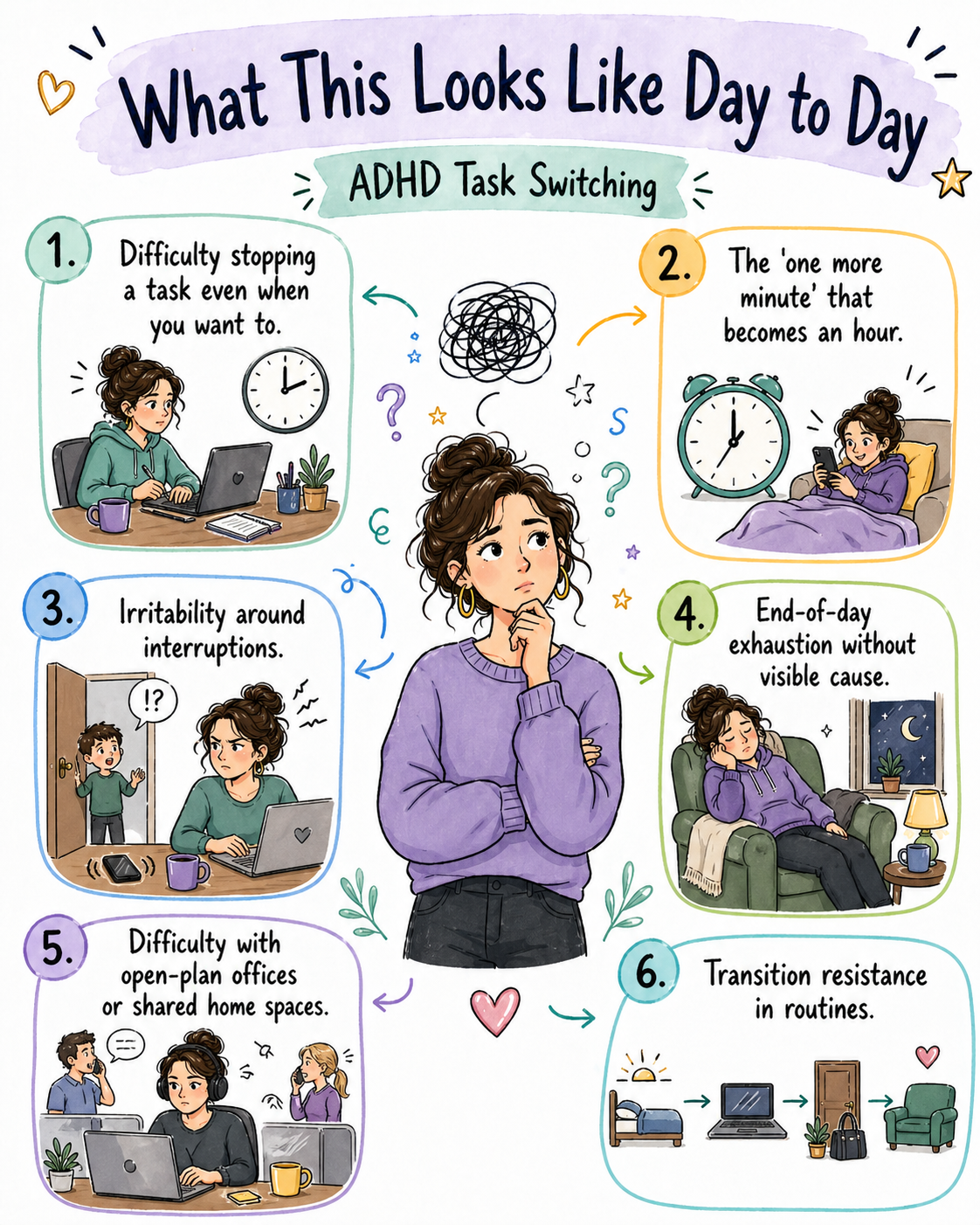 ADHD and Task Switching: Why Transitions Are So Costly | Kristen ...