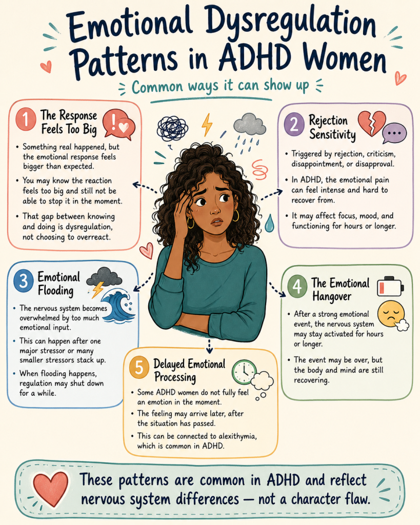 adhd and emotional dysregulation patterns in women