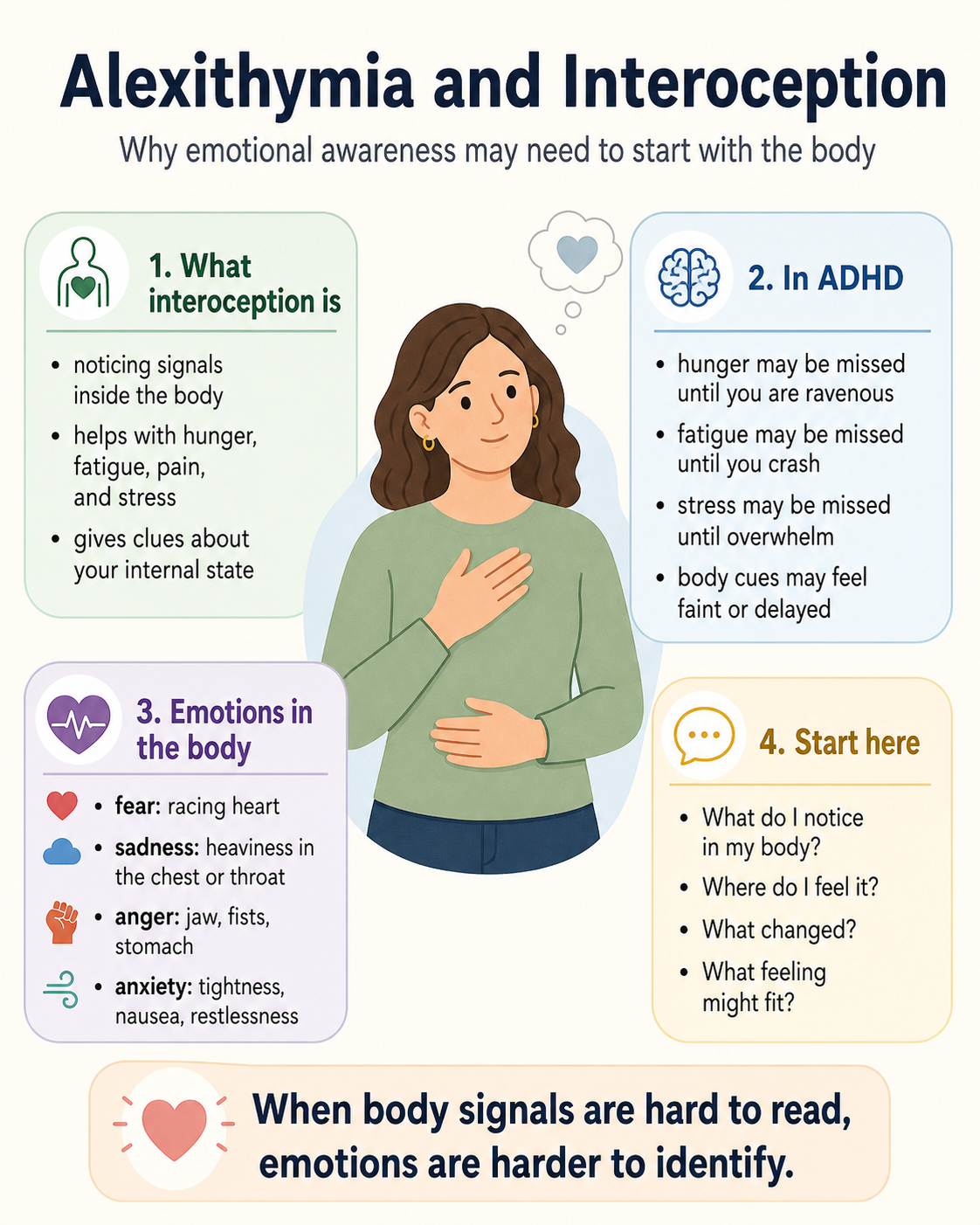 Alexithymia and ADHD: When You Can't Read Your Own Emotions