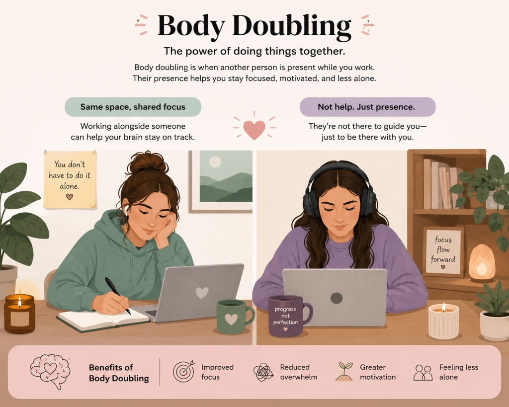 body doubling and adhd